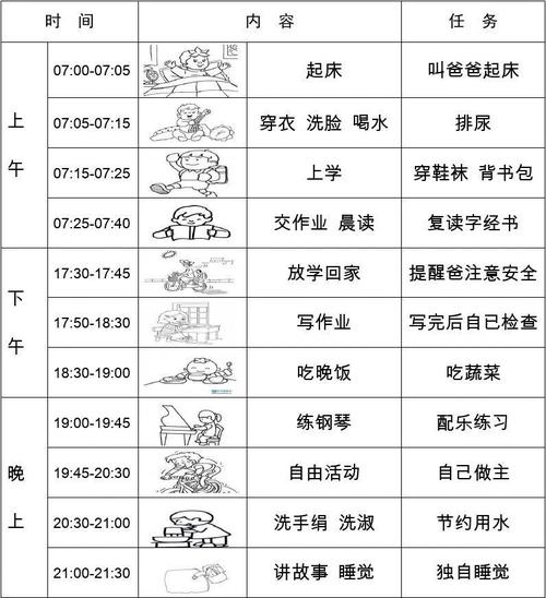 无忧文档 所有分类 5岁儿童作息时间表为5至6岁的儿童制定的作息时间