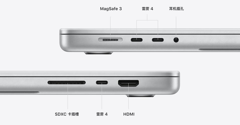 mac外接显示器推荐2022macbookairpromacmini显示屏选择指南