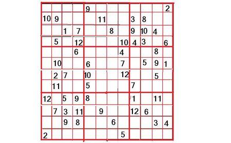 16宫格怎么填数字?