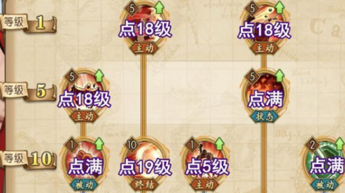 海贼王燃烧意志战桃丸技能加点