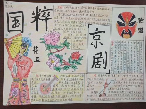 深圳市体育运动学校举办"弘扬中华传统文化"手抄报比赛