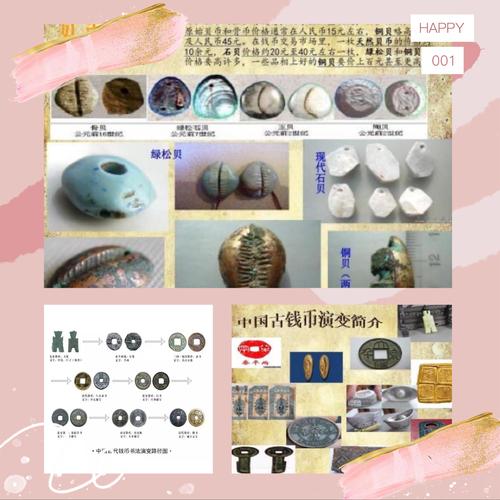 新怡绿洲幼儿园大一班生活技能课——《货币的演变》