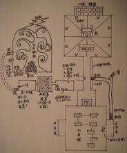 盗墓笔记:七星鲁王宫