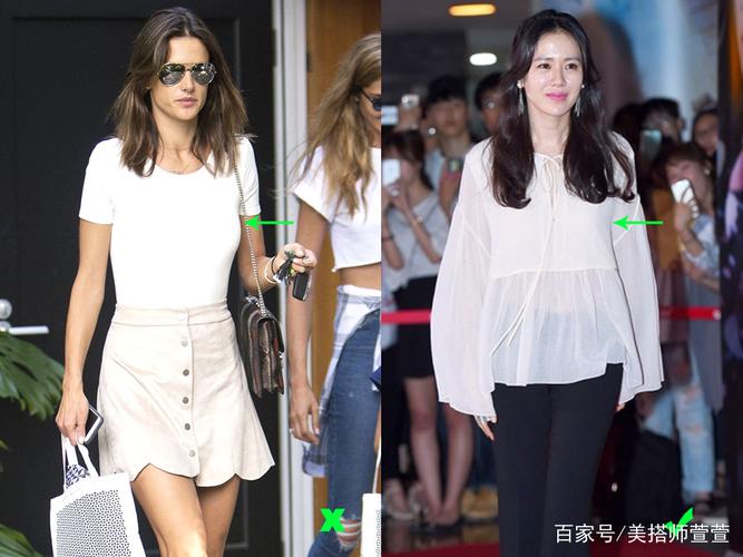 草莓型身材妹子进阶甜美风,穿出清新娇俏的淑女范