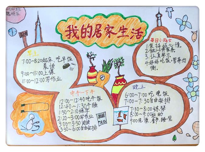"居家有方 自律好少年"手抄报展示