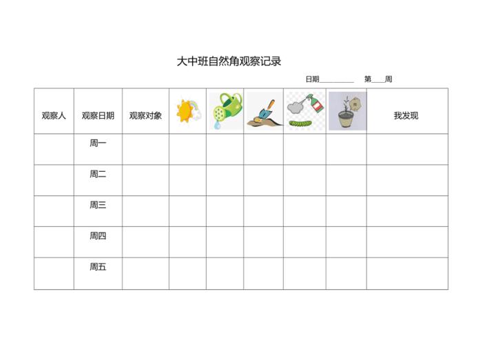 自然角观察记录