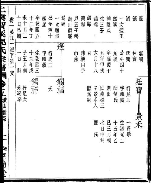 数字资源 特色数据库 上虞家谱 上虞贺溪倪氏宗谱  上虞贺溪倪氏宗谱