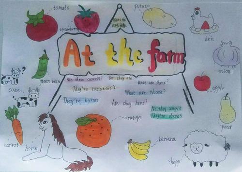 四年级 "at the farm" 主题思维导图记录