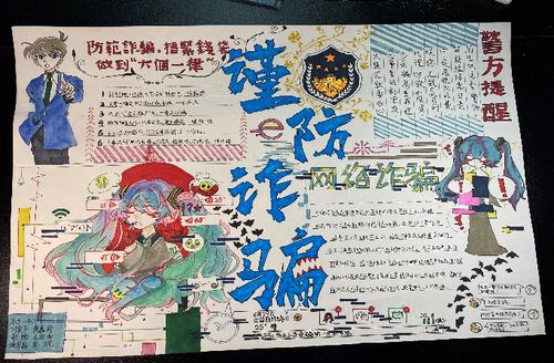 文学院举办"慧眼识骗局,平安你我他"主题防诈骗手抄报