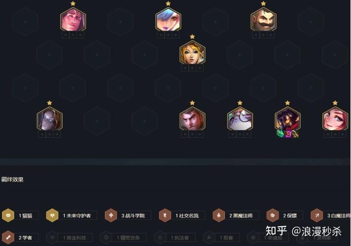 云顶之弈赏金猎人怎么玩
