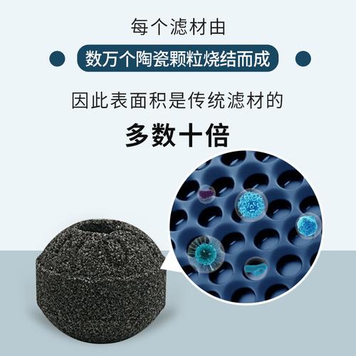鱼缸过滤材料净水硝化细菌陶瓷环生生化纳米培菌过滤设备