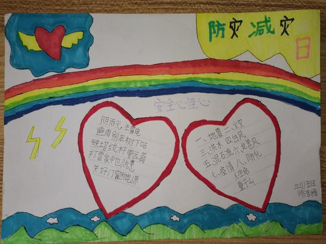 写美篇   这次"国际减灾日"手抄报比赛,经过班级初评和校级评选,共有