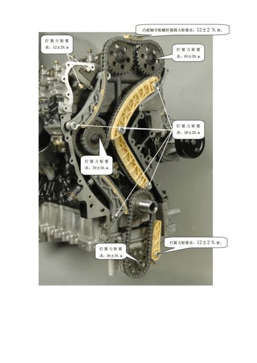 d19tci柴油发动机装配正时注意事项(1).pdf 4页