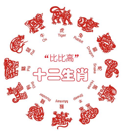 属兔女结婚娶亲送亲忌什么属相结婚送亲忌什么属相