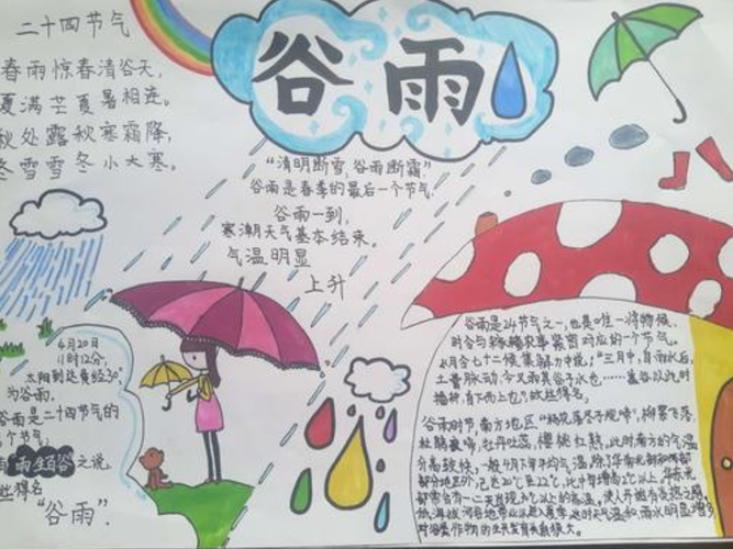 小学生谷雨手抄报_2020谷雨节气手抄报图片