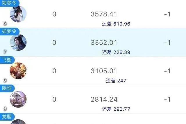 王者荣耀返场皮肤来啦太华第二让人不解新典藏皮肤爆料