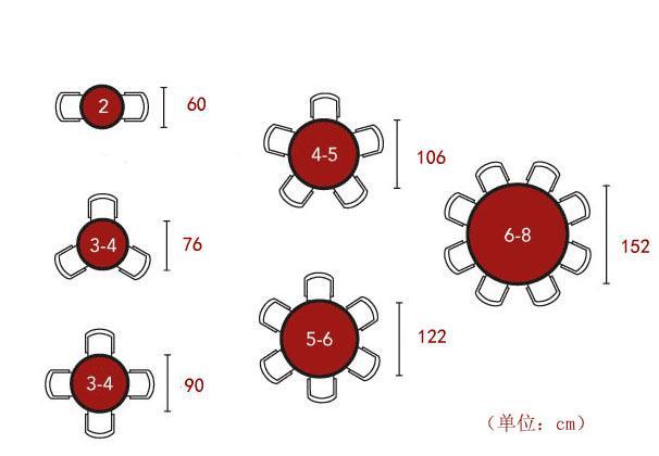 小户型餐厅不妨试试圆桌,尺寸,搭配,优势全在这里!