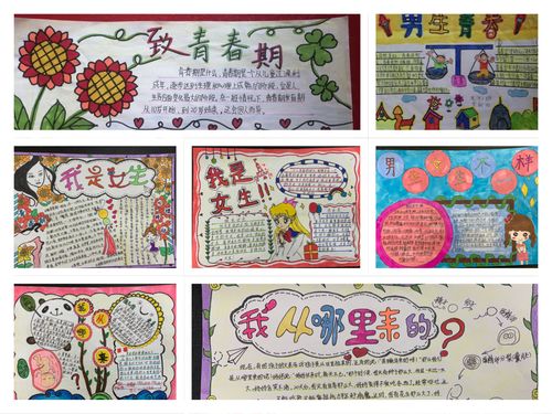 【佛冈二小】青春期健康教育专题系列活动——手抄报,征文评选活动