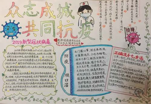 众志成城共同抗疫手抄报图片内容一年级