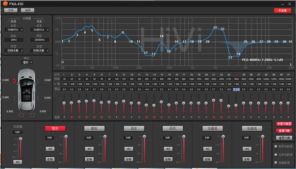 hivi惠威pxa430首款dsp车载功放始于颜值 陷于才华