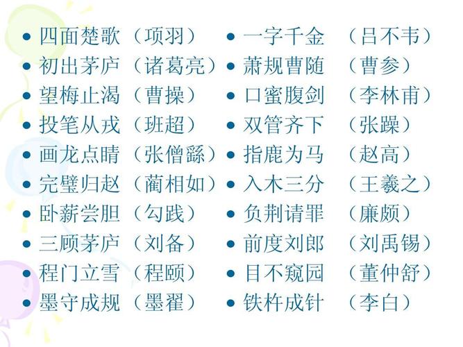 成语猜名ppt