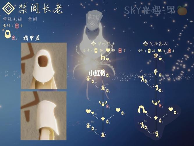 光遇禁阁先祖兑换图