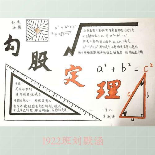 《勾股定理》数学手抄报