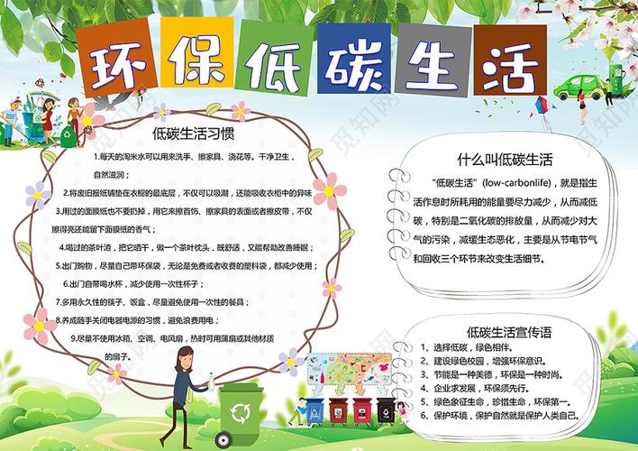 卡通绿色环保低碳生活节电节气回收大气污染小报公益环保倡导低碳生活