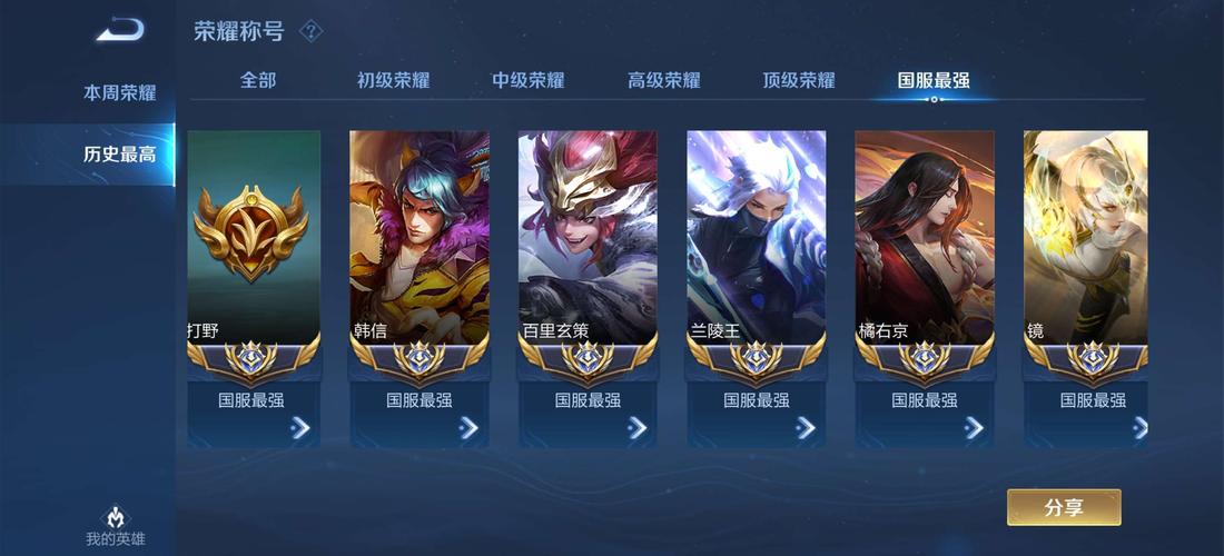 【v6 92皮】【七星教】五国服最强打野7815历史六国服玄策此王者