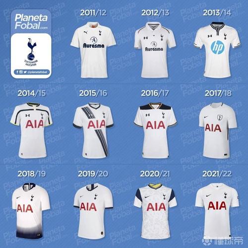2011-2022赛季,托特纳姆热刺主场球衣演变史