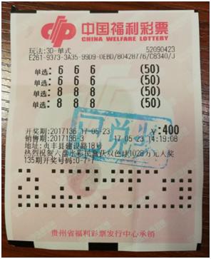 贵州女彩民加投"3d"豹子号收获10万元