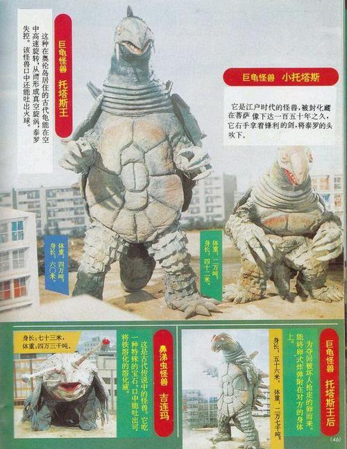 托塔斯王后