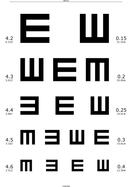 标准对数视力表a4打印版.docx 4页