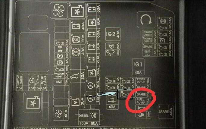 红圈标识油泵保险位置