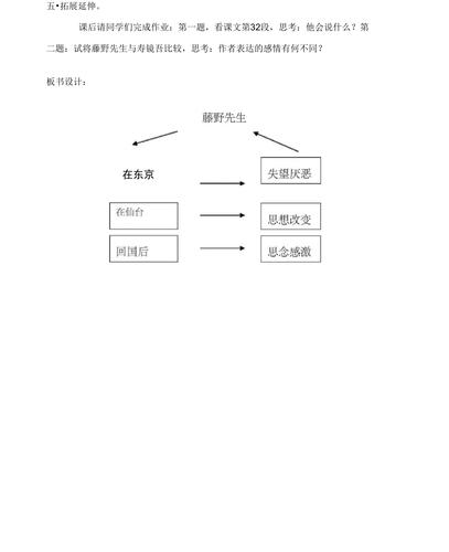 藤野先生教学设计