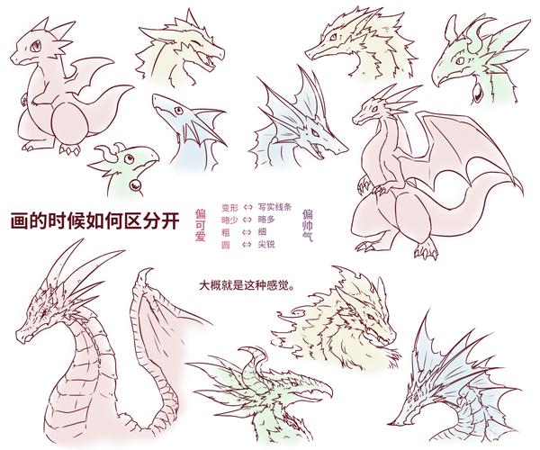龙的画法汇总 by:安昙 かや