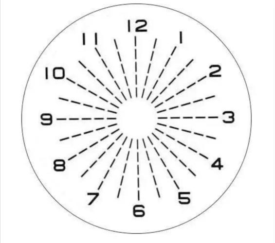 散光的自测大多散光都是先天发育因素引起的,还有一部分是后天因素