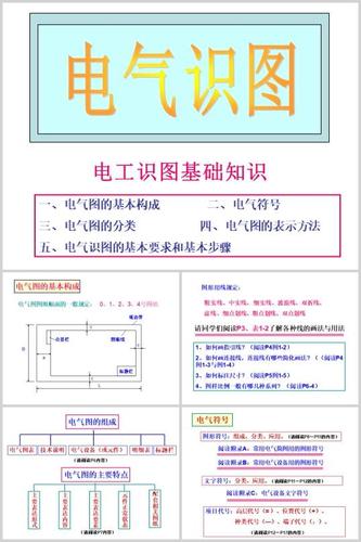 电工识图基础知识培训教材(ppt 143页)