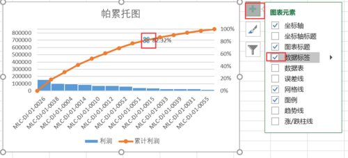 帕累托图制作详细操作,第一次记录,终于知道别人的不容易了!