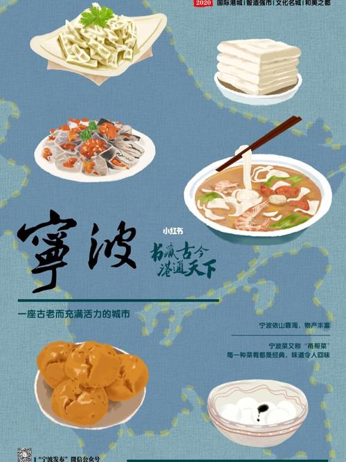 2020学院奖——宁波宣传海报_插画_美食_景点_学院奖小红书传播奖