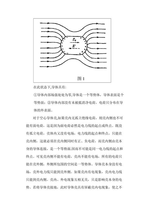 静电屏蔽的原理与应用
