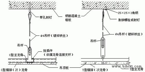 吊杆与主龙骨的连接以及吊杆与上部紧固件的连接如图