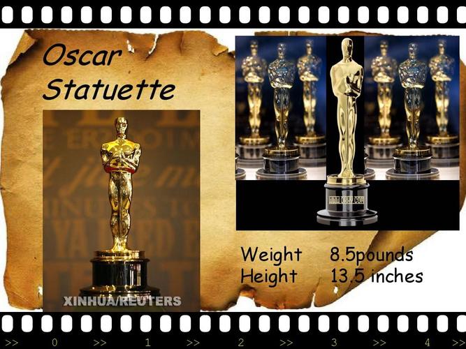 oscar奥斯卡英文介绍ppt