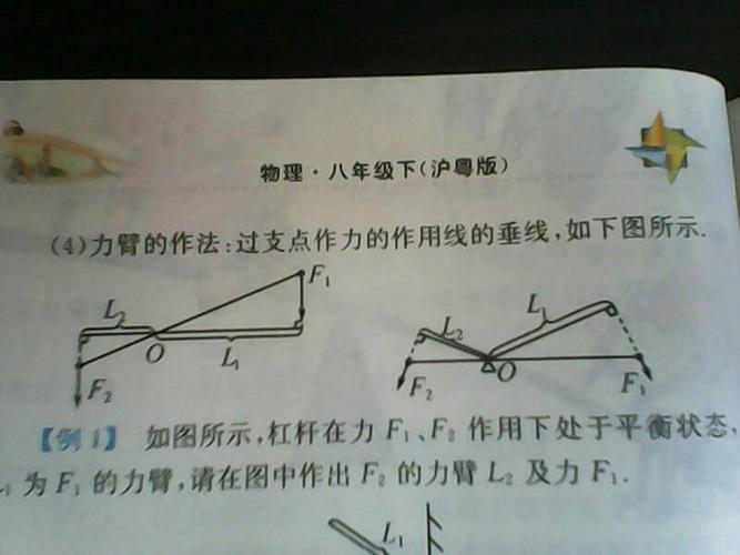 与动力对应的力臂叫动力臂,与阻力对应的力臂叫阻力臂.