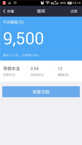 微粒贷pk借呗,网上贷款哪家强?_新型贷款_康波财经