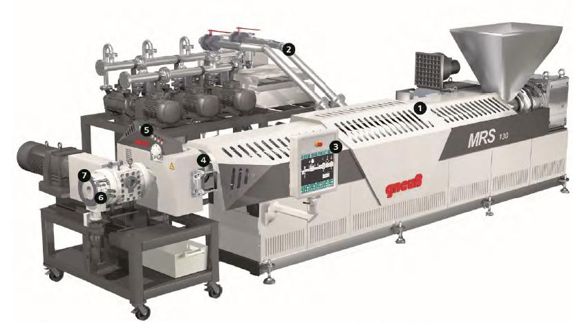 德国格诺斯(gneuss)mrs行星挤出机