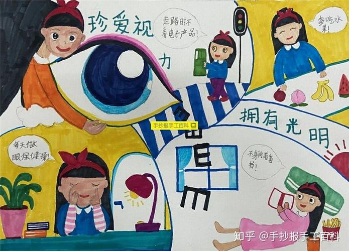 爱眼护眼儿童画一二三等奖作品|横构图