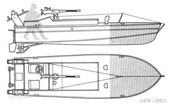 【"震洋"摩托艇】