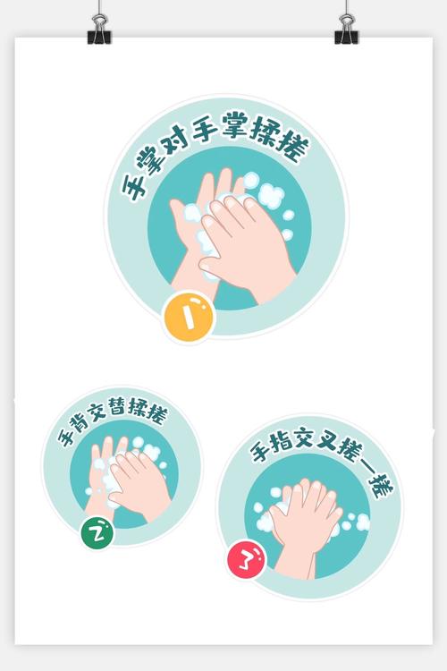 吉的堡英佳幼儿园保健美篇七步洗手法戴口罩方法