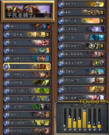 炉石传说圣骑士平民卡组推荐平民卡组实用性详解